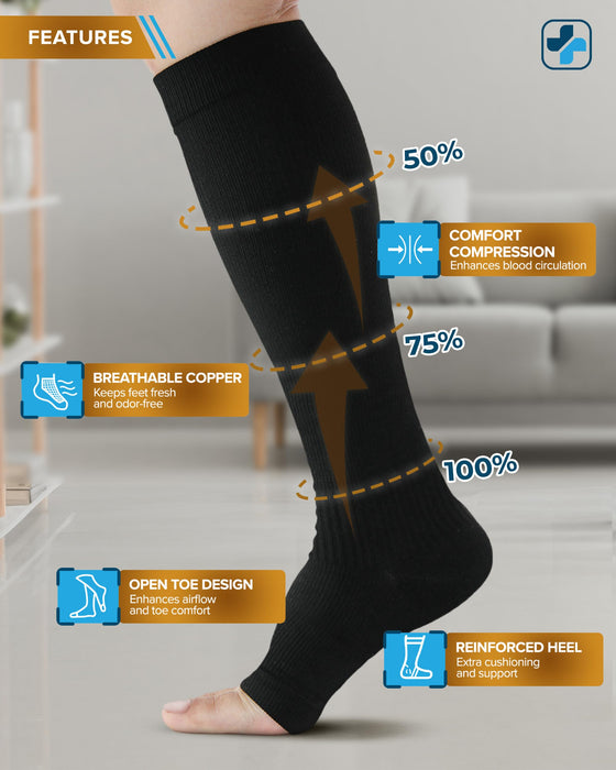 Doctor's Select 3 Pairs Copper Toeless Compression Socks Women & Men - 20-30 mmHg Open Toe Compression Socks Knee High Women