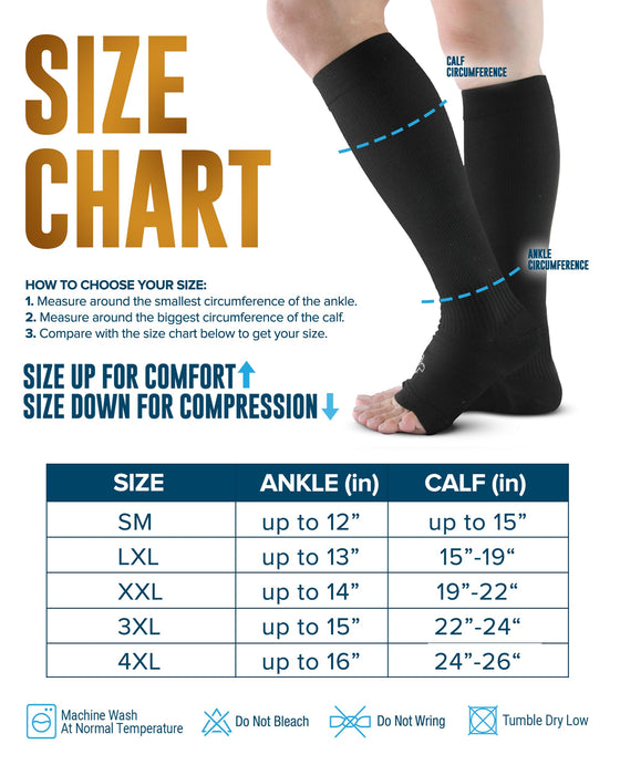 Doctor's Select 3 Pairs Copper Toeless Compression Socks Women & Men - 20-30 mmHg Open Toe Compression Socks Knee High Women